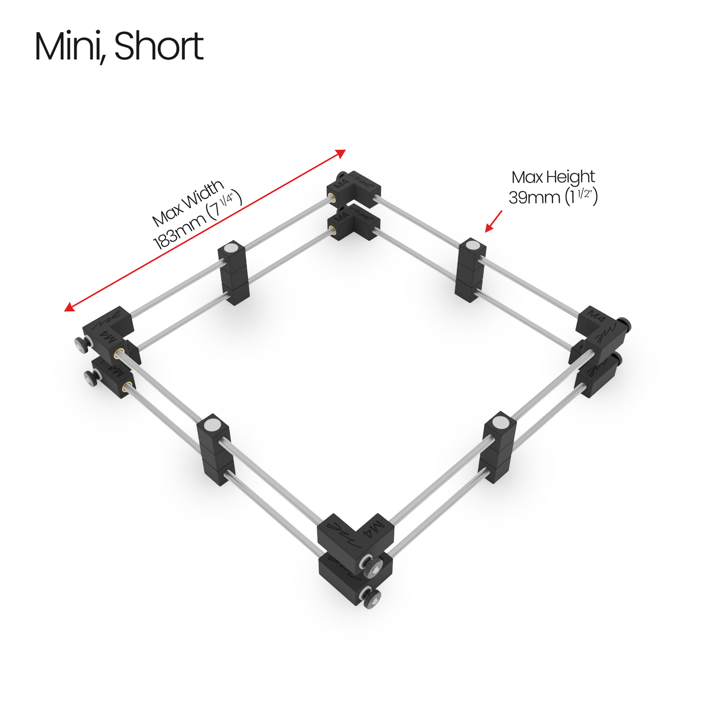 The MINI Box Makers Kit