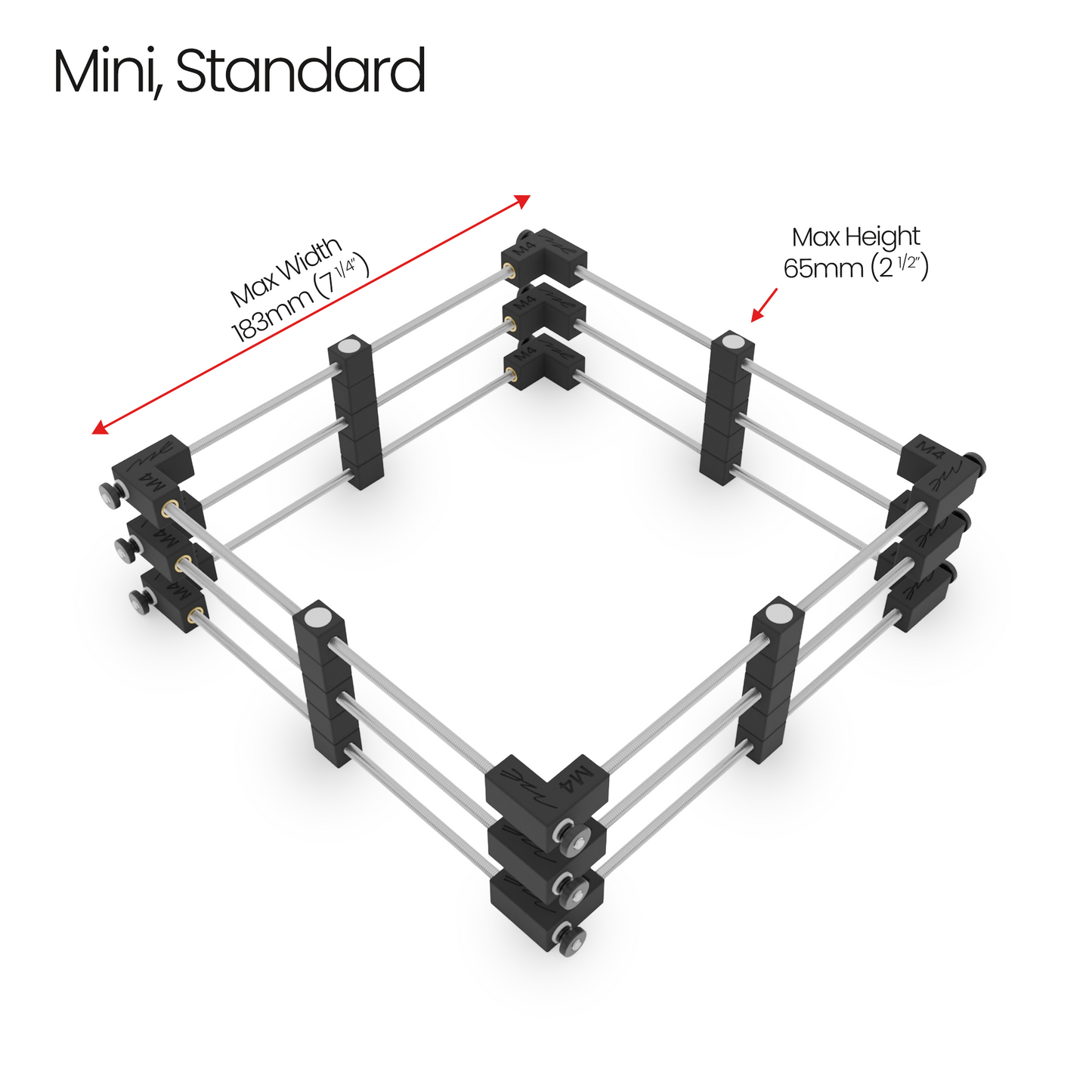 The MINI Box Makers Kit