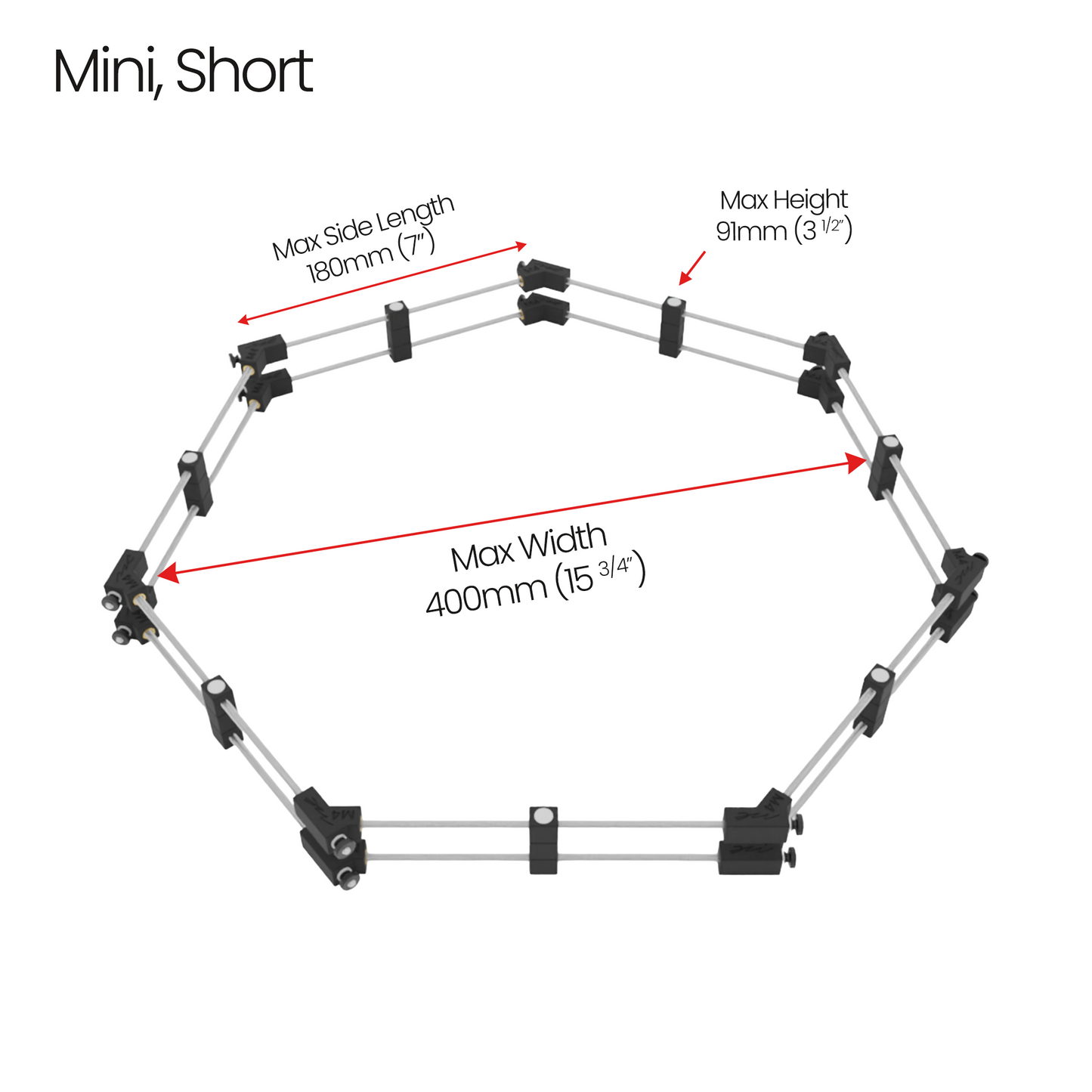 The MINI Box Makers Kit