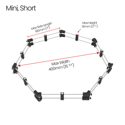 The MINI Box Makers Kit