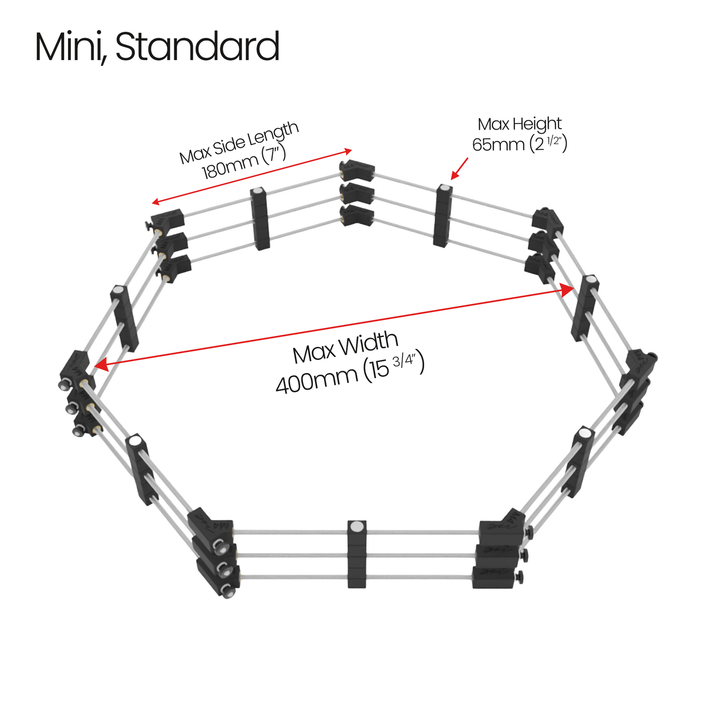 The MINI Box Makers Kit