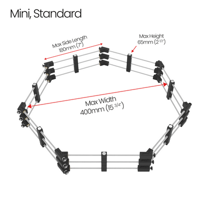 The MINI Box Makers Kit