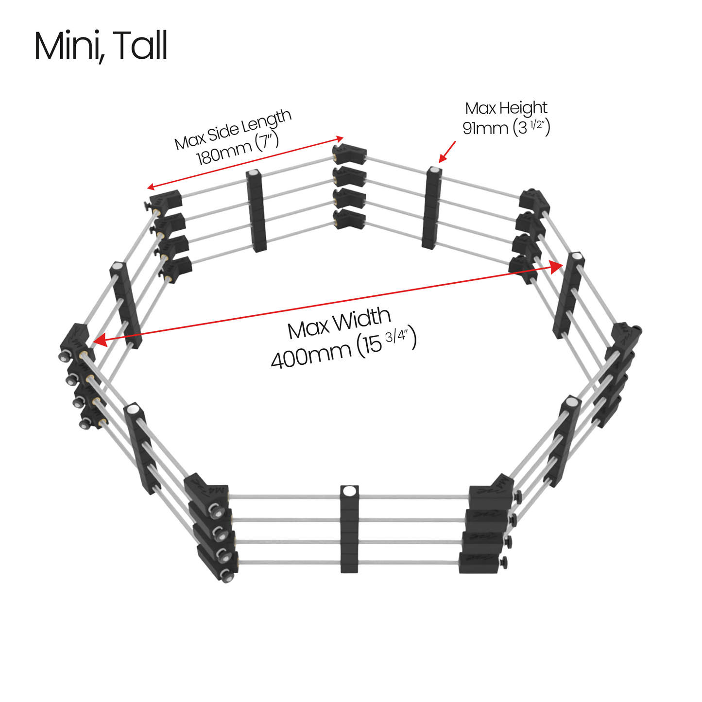 The MINI Box Makers Kit