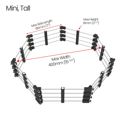 The MINI Box Makers Kit