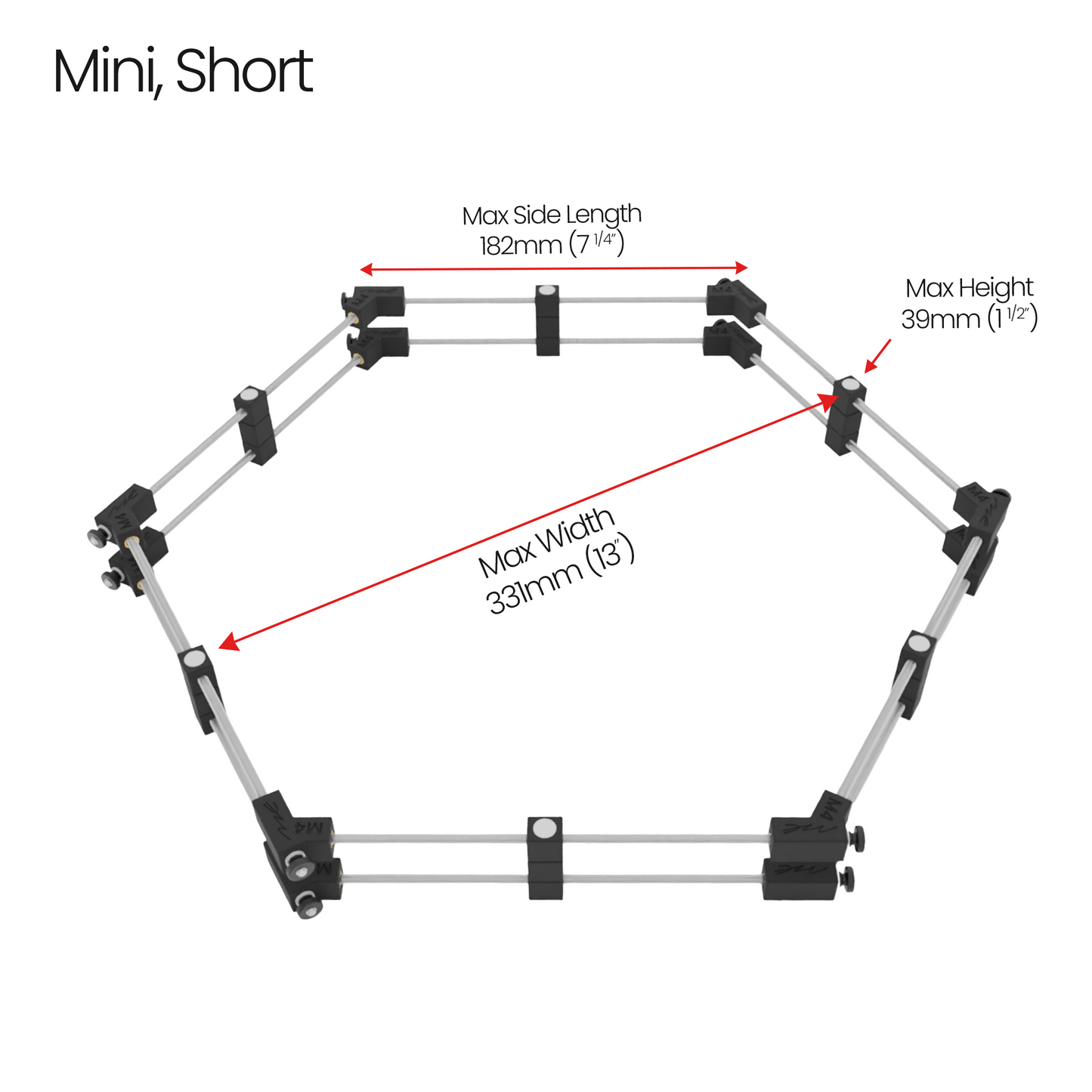 The MINI Box Makers Kit
