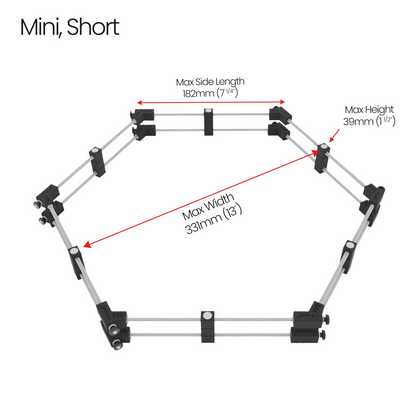 The MINI Box Makers Kit