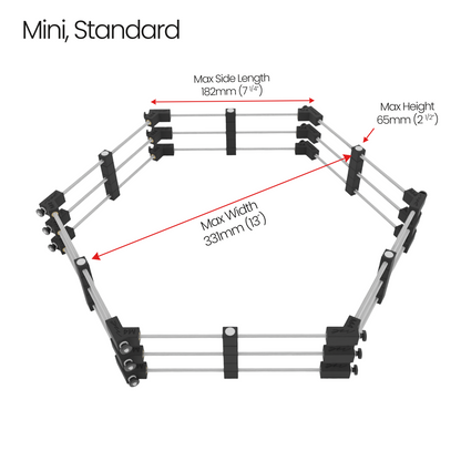 The MINI Box Makers Kit