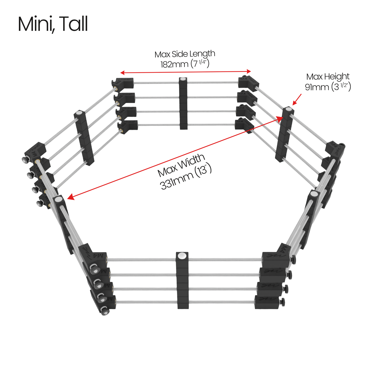 The MINI Box Makers Kit