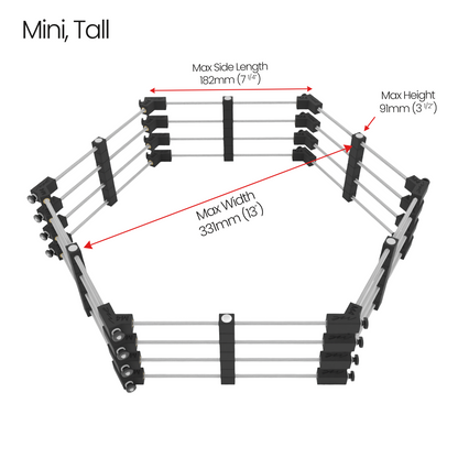 The MINI Box Makers Kit