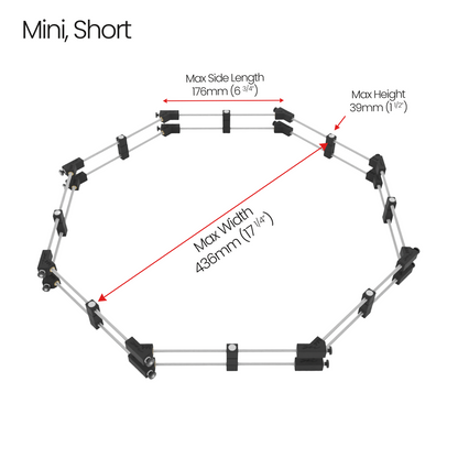 The MINI Box Makers Kit