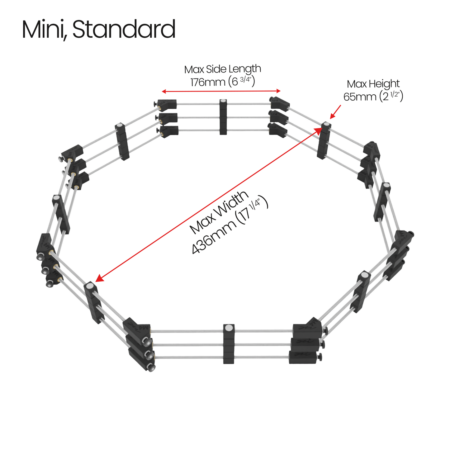 The MINI Box Makers Kit
