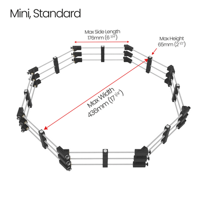 The MINI Box Makers Kit