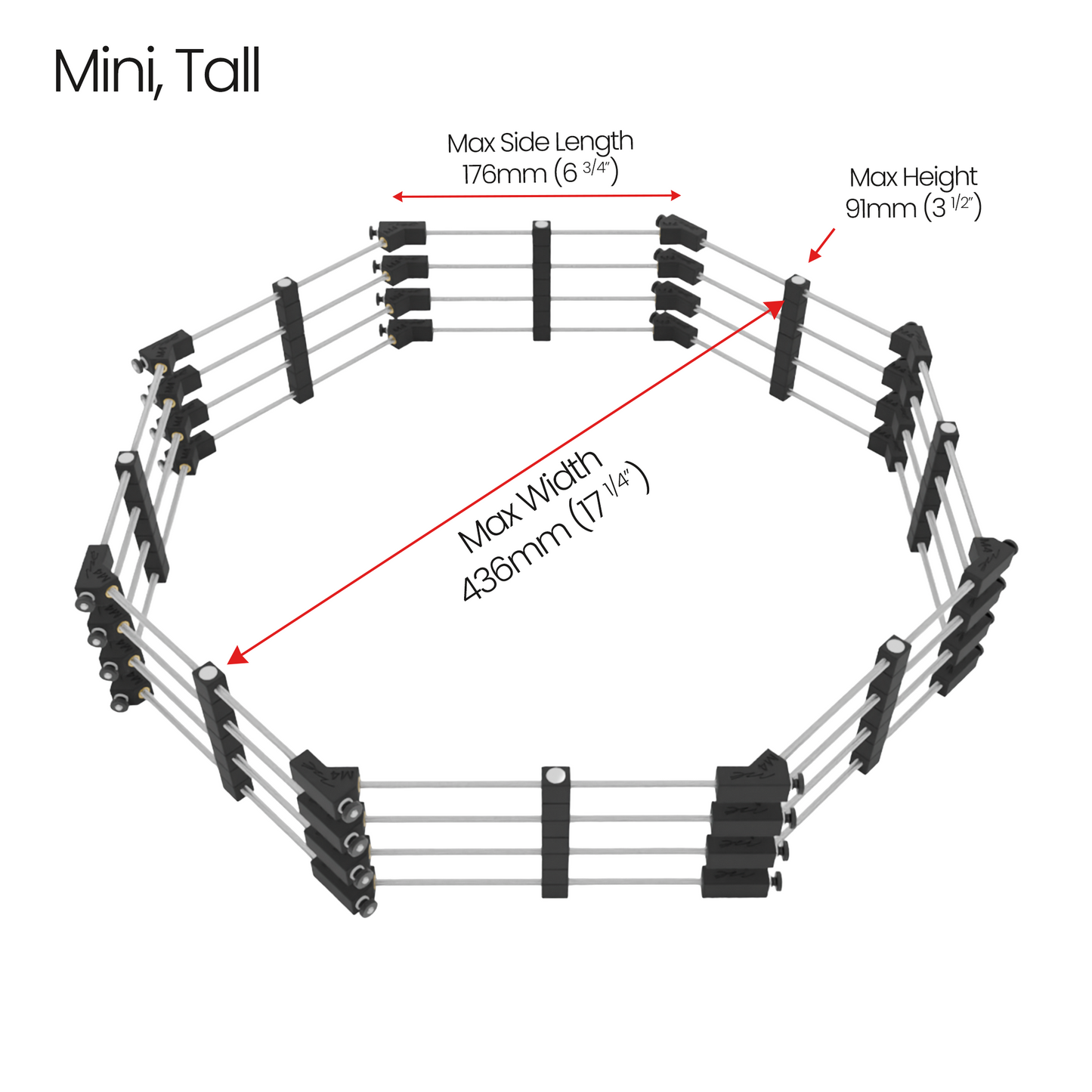 The MINI Box Makers Kit