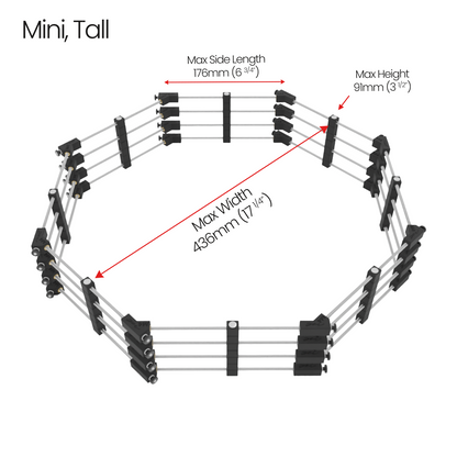 The MINI Box Makers Kit