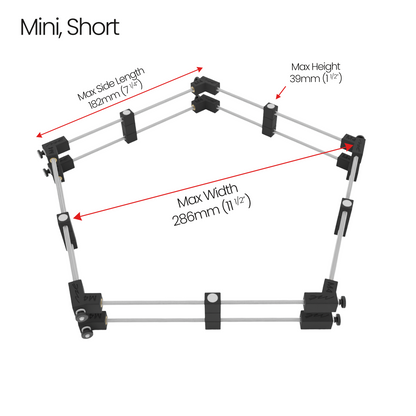 The MINI Box Makers Kit