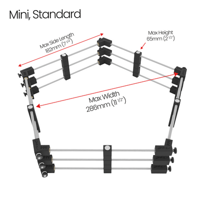 The MINI Box Makers Kit