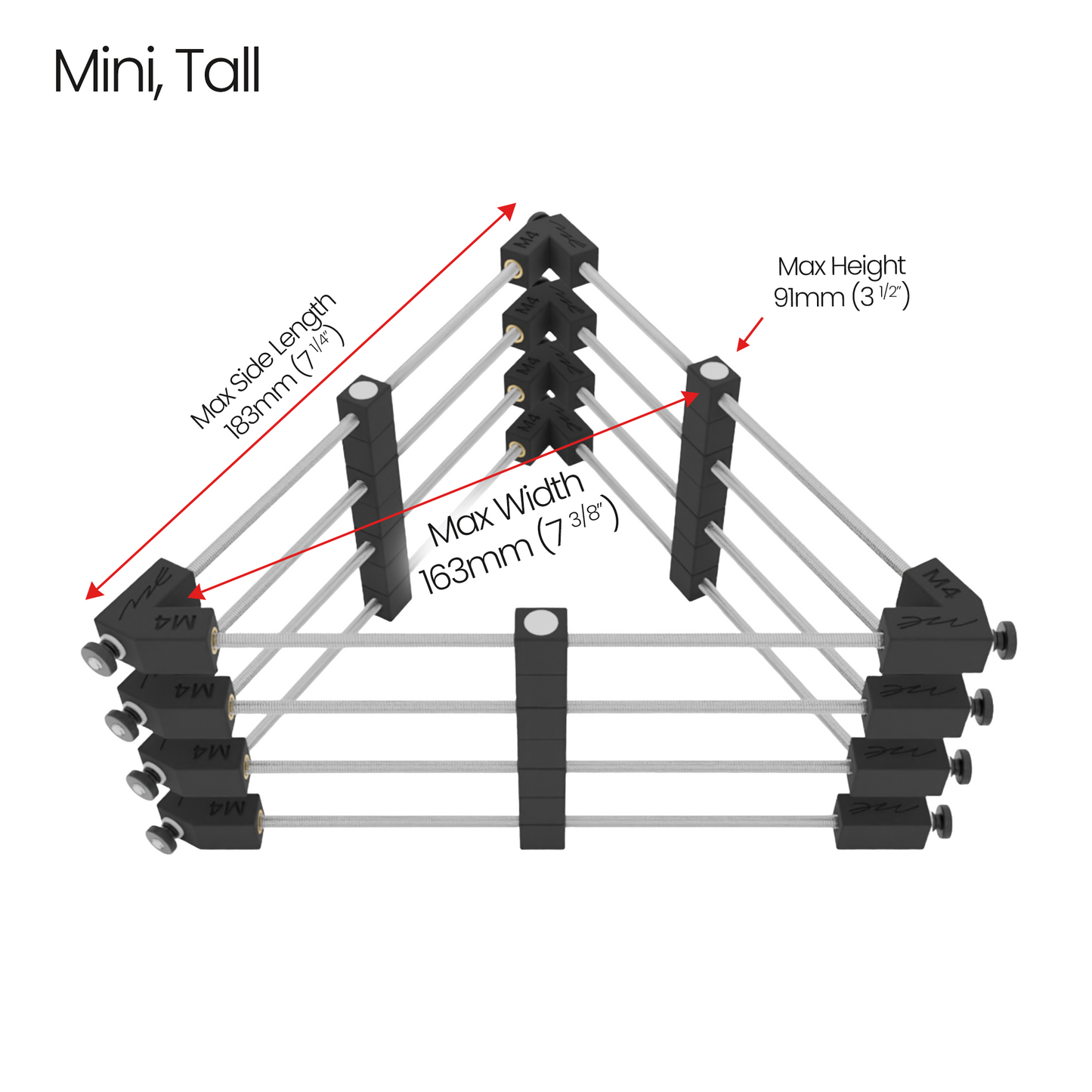 The MINI Box Makers Kit